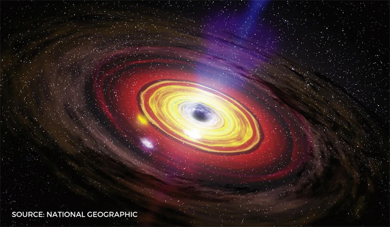 银河系中心的超大质量黑洞是形成费米气泡的关键原因