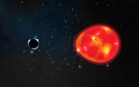 V723 Monocerotis：人类发现的最小黑洞，只有太阳质量的3倍