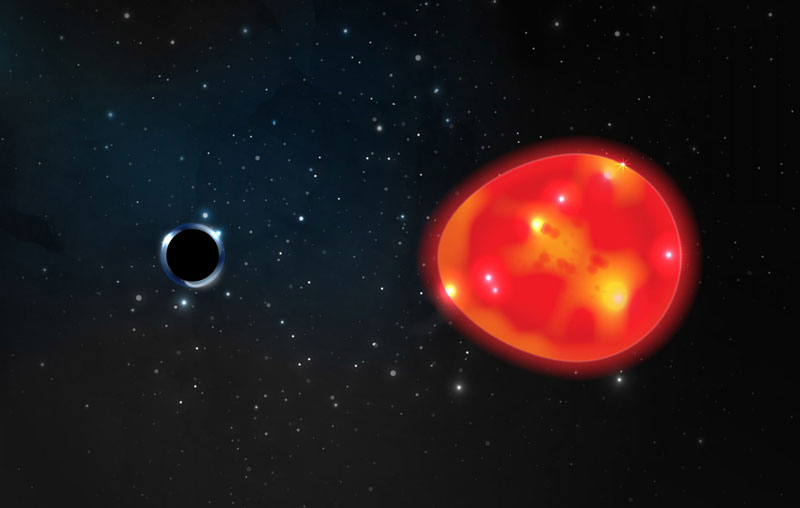 V723 Monocerotis可能是人类发现的最小黑洞