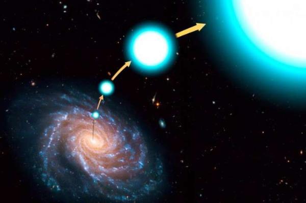 艺术家的概念图，显示了一颗逃离我们银河系的超高速恒星。图片来源：NASA、ESA和G. Bacon (STScI)。