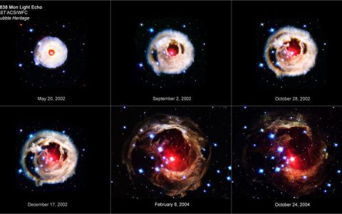 麒麟座V838变星：几个月半径膨胀3倍的L型巨星