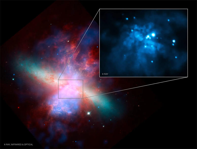 M82星系中心的星爆区域产生了大量的恒星