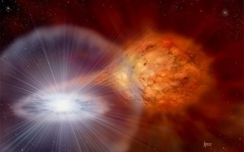 SN 185：人类记录的第一颗超新星爆炸事件