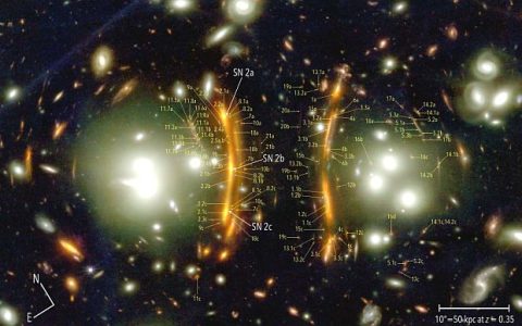SN H0pe：100亿年前的超新星成为宇宙膨胀系数的关键