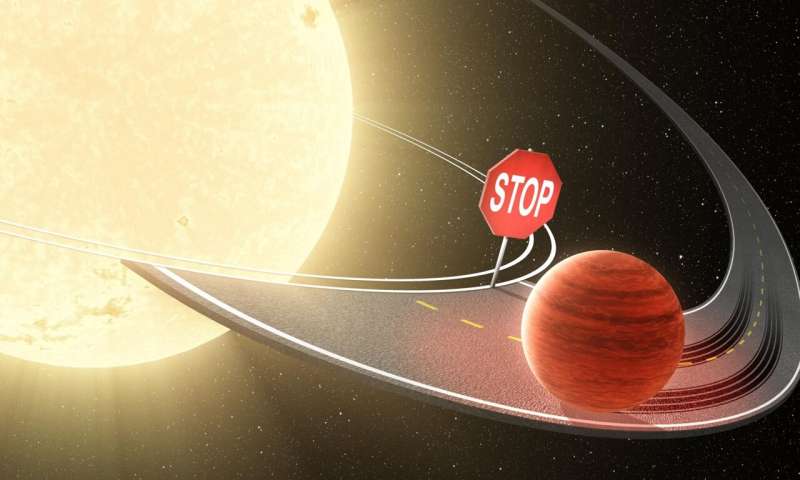 热木星一般都发现围绕红矮星
