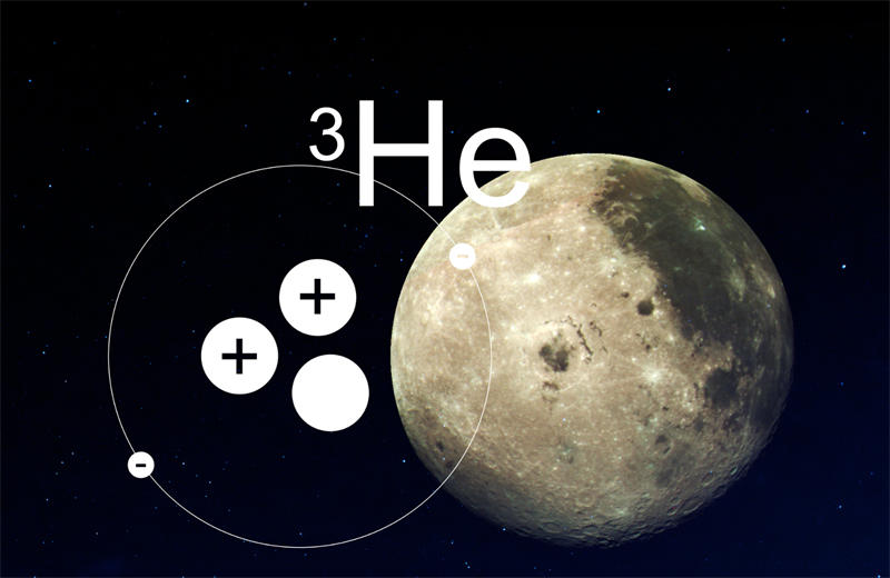 月球表面蕴含丰富的氦3资源