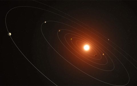 开普勒385（Kepler-385）：拥有7颗系外行星的恒星系